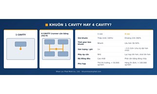 Khuôn 1 cavity hay 4 cavity: chọn thế nào cho đúng?